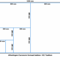caja-apilable-euronorm-400x300x120-mm-10l-lisa-pla.png caja apilable euronorm 400x300x120 mm 10l lisa pla